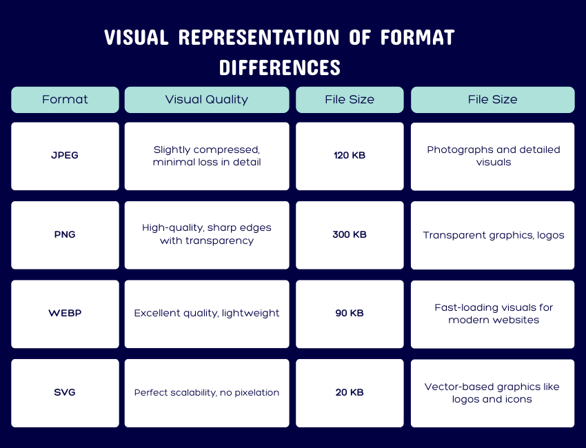 compare_file